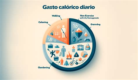 Futbol y gasto calórico