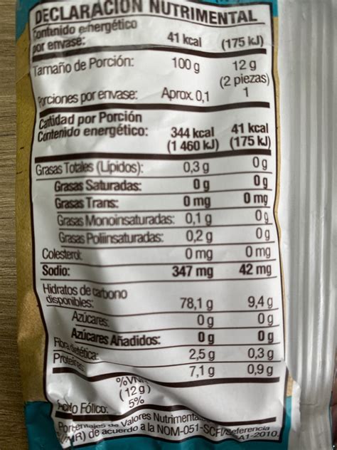 Galletas de Arroz y su Información Nutricional