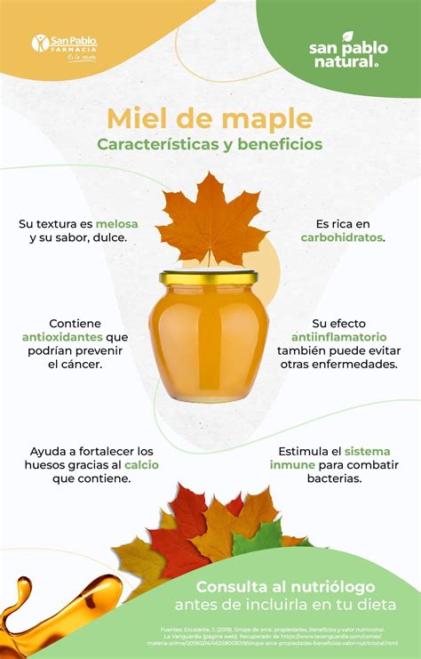 Grados de miel de maple
