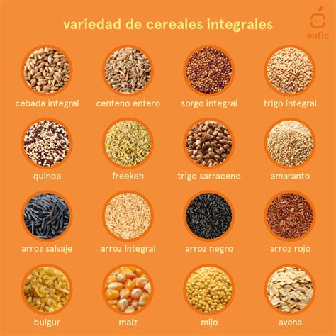 Granos integrales