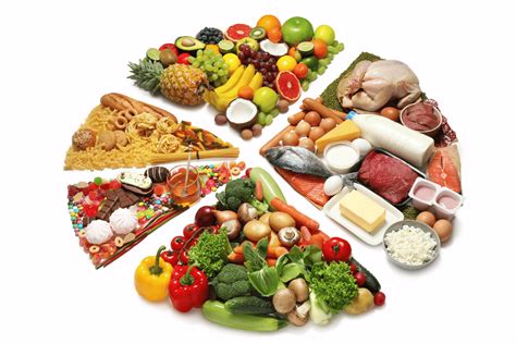 Grupos de alimentos para una dieta equilibrada