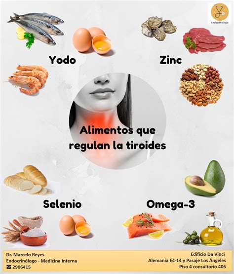 Guía de Alimentos Beneficiosos para la Tiroides
