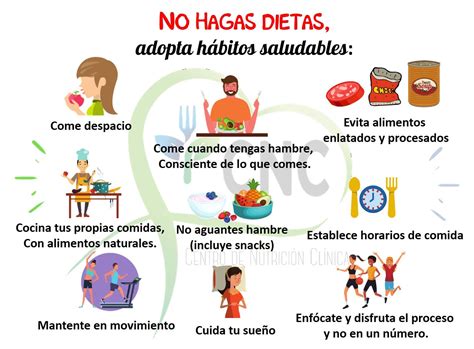 Hábitos Alimenticios Saludables