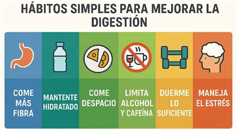 Hábitos para mejorar la digestión