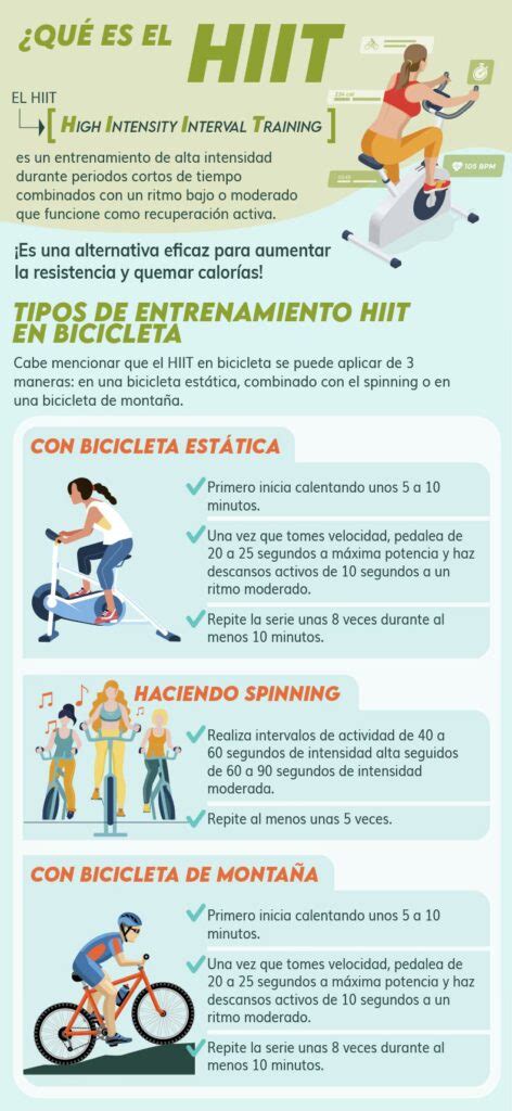 HIIT en bicicleta estática