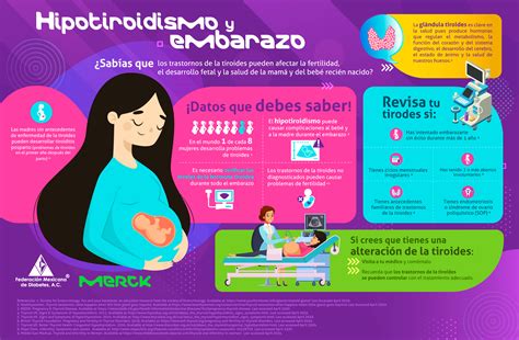 Hipotiroidismo y embarazo