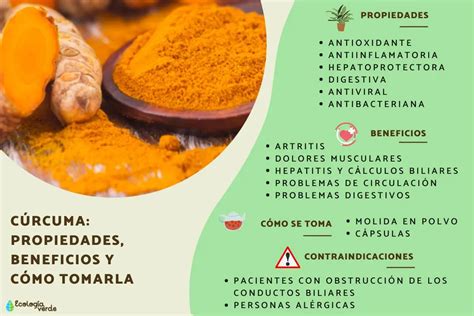 Imagen de cúrcuma y sus beneficios