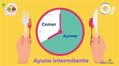 Imagen sobre el ayuno intermitente