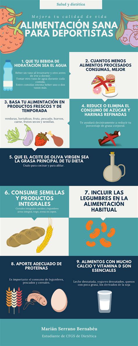 Infografía alimentación deportistas
