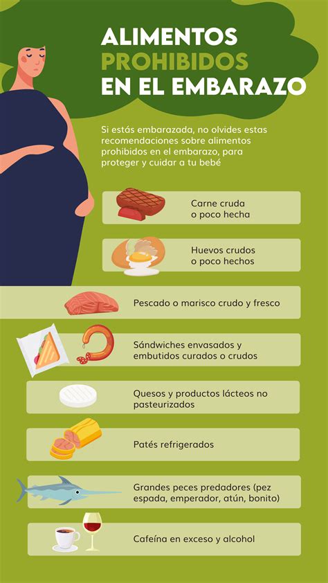 Infografía alimentos prohibidos