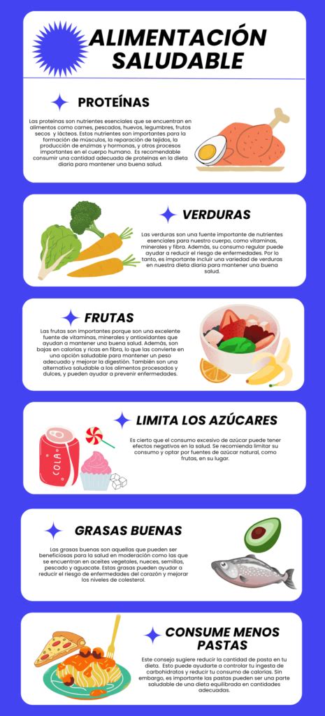 Infografía con consejos para una alimentación saludable en Fiestas Patrias