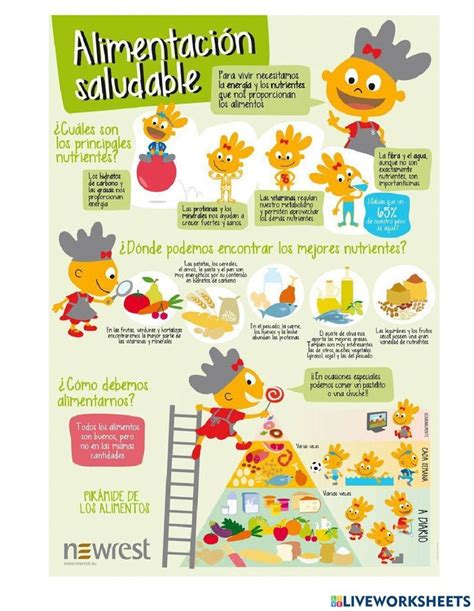 Infografía de alimentación saludable para niños