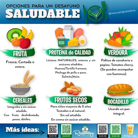Infografía de alimentos saludables