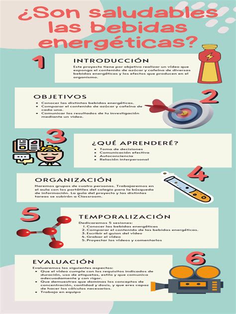 Infografía de bebidas energéticas