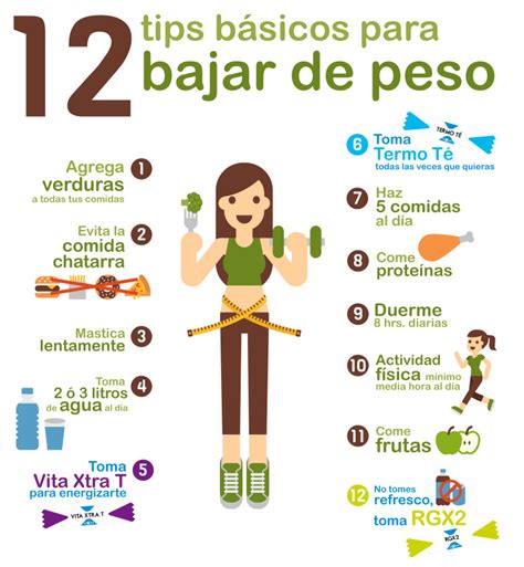 Infografía de consejos para bajar de peso