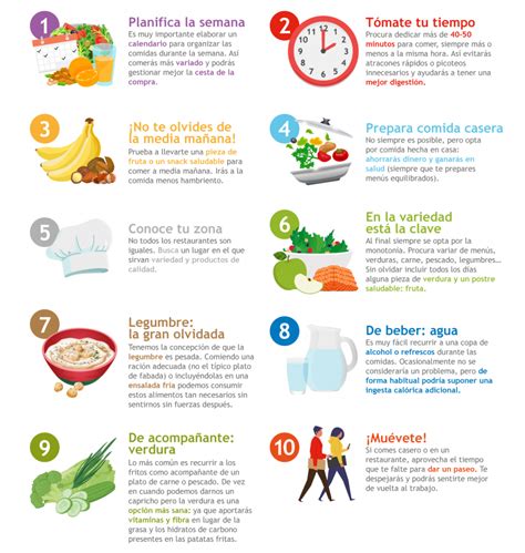 Infografía de consejos para comer poco y adelgazar