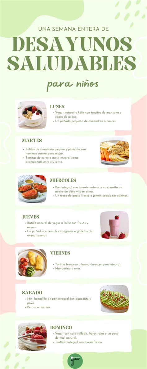 Infografía de desayunos saludables