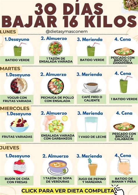 Infografía de dieta para bajar de peso