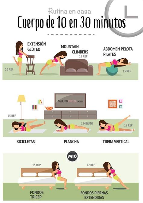 Infografía de ejercicios para adelgazar en casa
