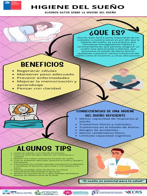 Infografía de higiene del sueño