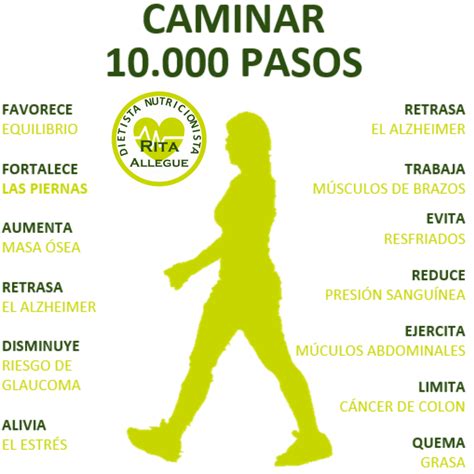 Infografía de los beneficios de caminar 10,000 pasos al día