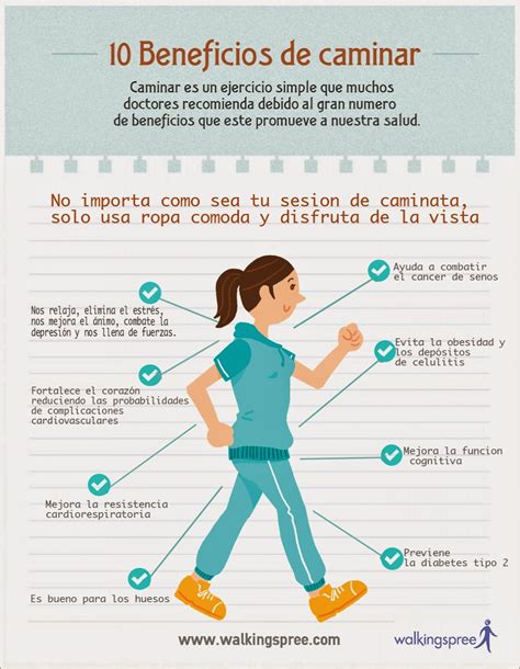 Infografía de los beneficios de caminar diariamente