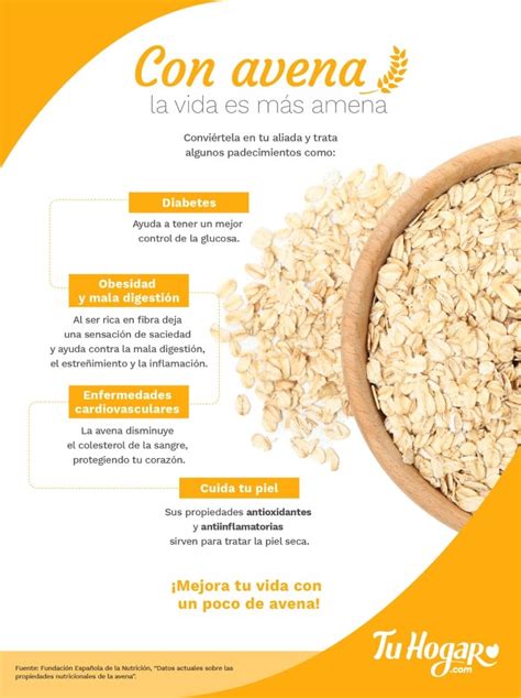 Infografía de los beneficios de la avena