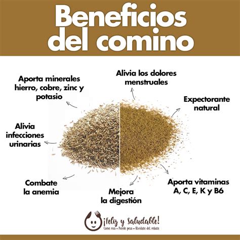 Infografía de los beneficios del comino