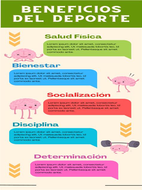 Infografía de los beneficios del desayuno