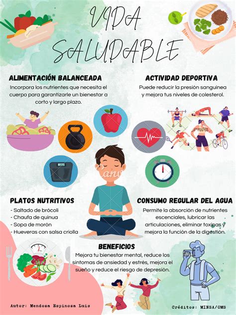 Infografía de pérdida de peso con dieta saludable y ejercicio físico