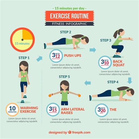 Infografía de rutina de ejercicios