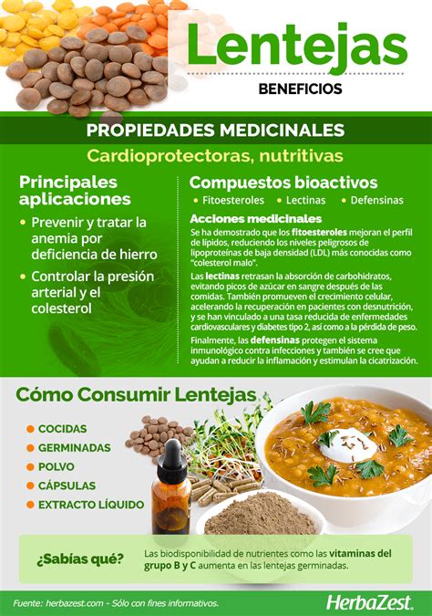 Infografía nutricional de las lentejas