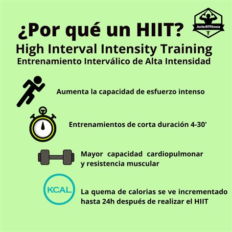 Infografía sobre HIIT