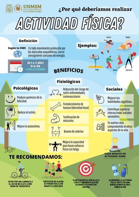 Infografía sobre actividad física para adultos