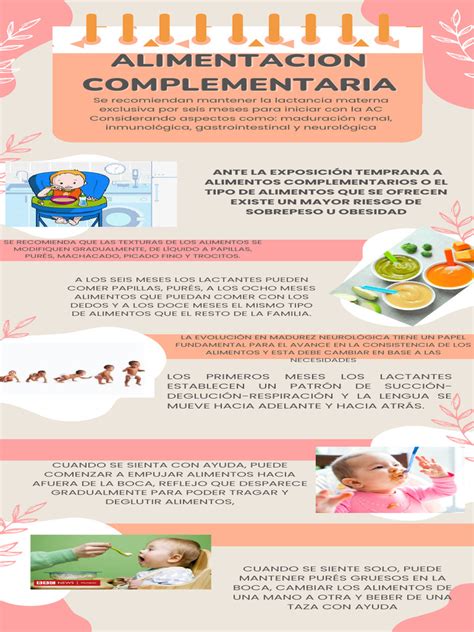 Infografía sobre alimentación complementaria