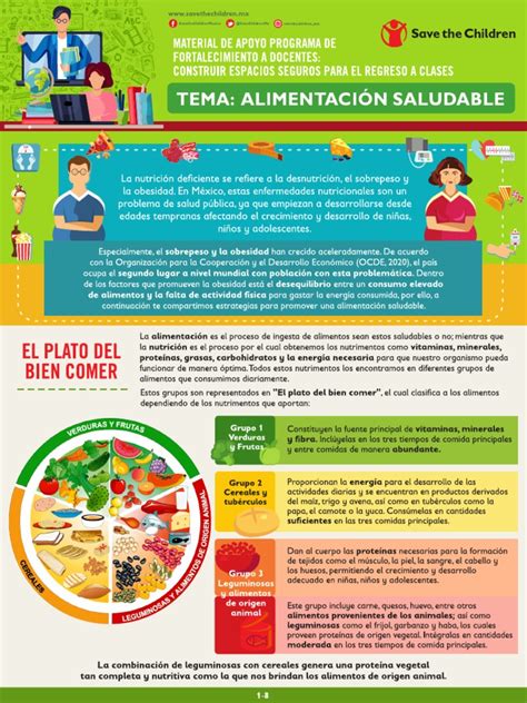 Infografía sobre alimentación escolar