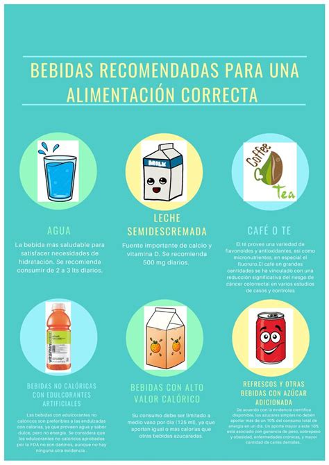 Infografía sobre bebidas no recomendadas para niños