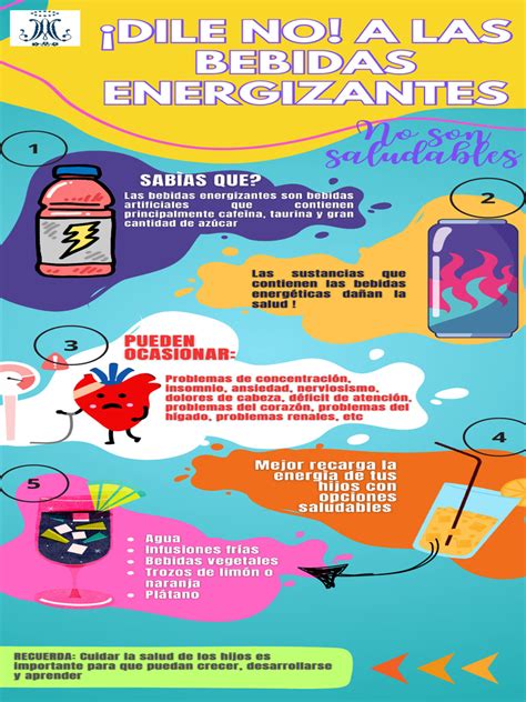 Infografía sobre bebidas para adelgazar