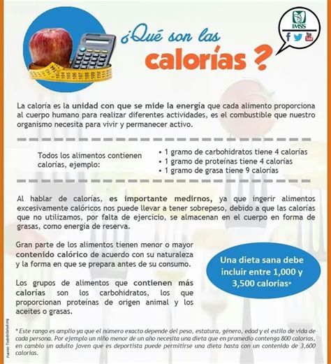 Infografía sobre calorías en el té con edulcorante