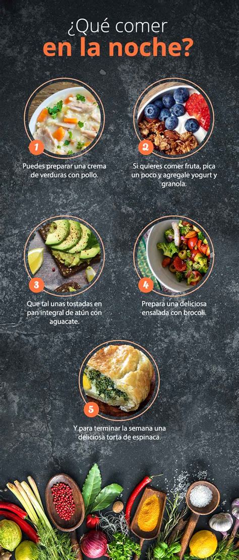 Infografía sobre comer de noche