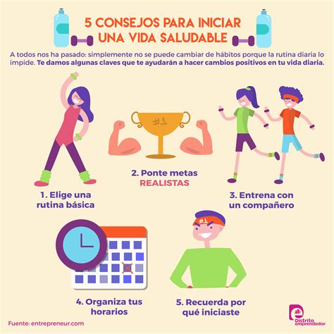 Infografía sobre consejos para mantener el peso