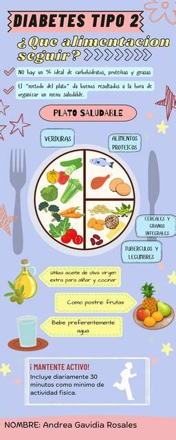 Infografía sobre dieta y ejercicios