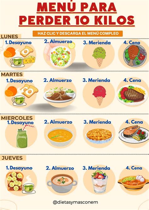 Infografía sobre dietas efectivas para perder peso