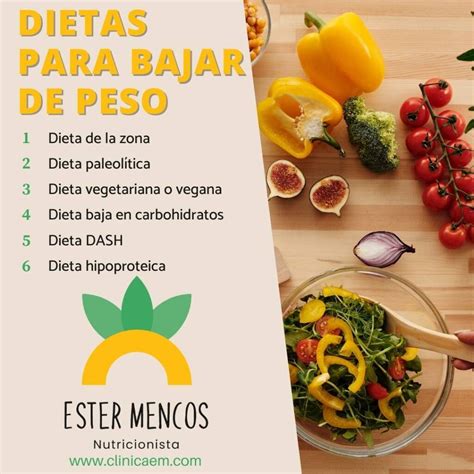 Infografía sobre dietas para bajar de peso