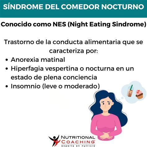 Infografía sobre el Síndrome de Alimentación Nocturna
