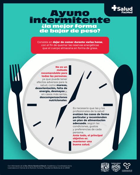 Infografía sobre el ayuno intermitente y la salud cardiovascular