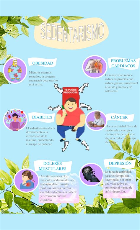 Infografía sobre el sedentarismo