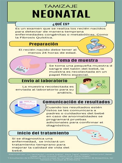 Infografía sobre el tamizaje nutricional
