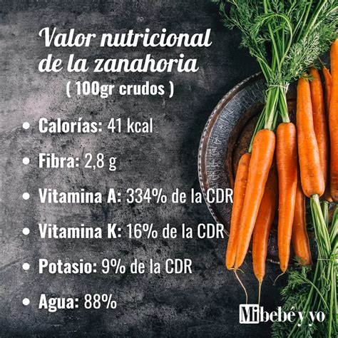 Infografía sobre el valor nutricional de la malta