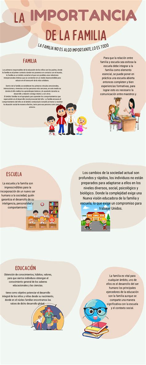 Infografía sobre la importancia del nutricionista